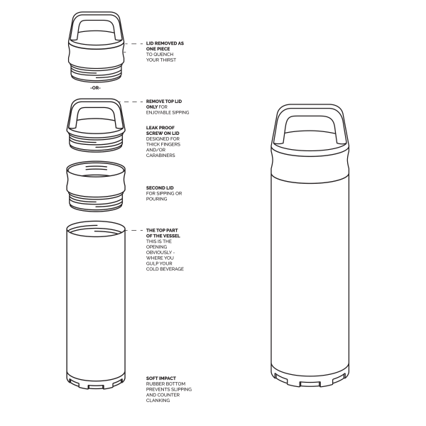 BruTrekker® Bottle